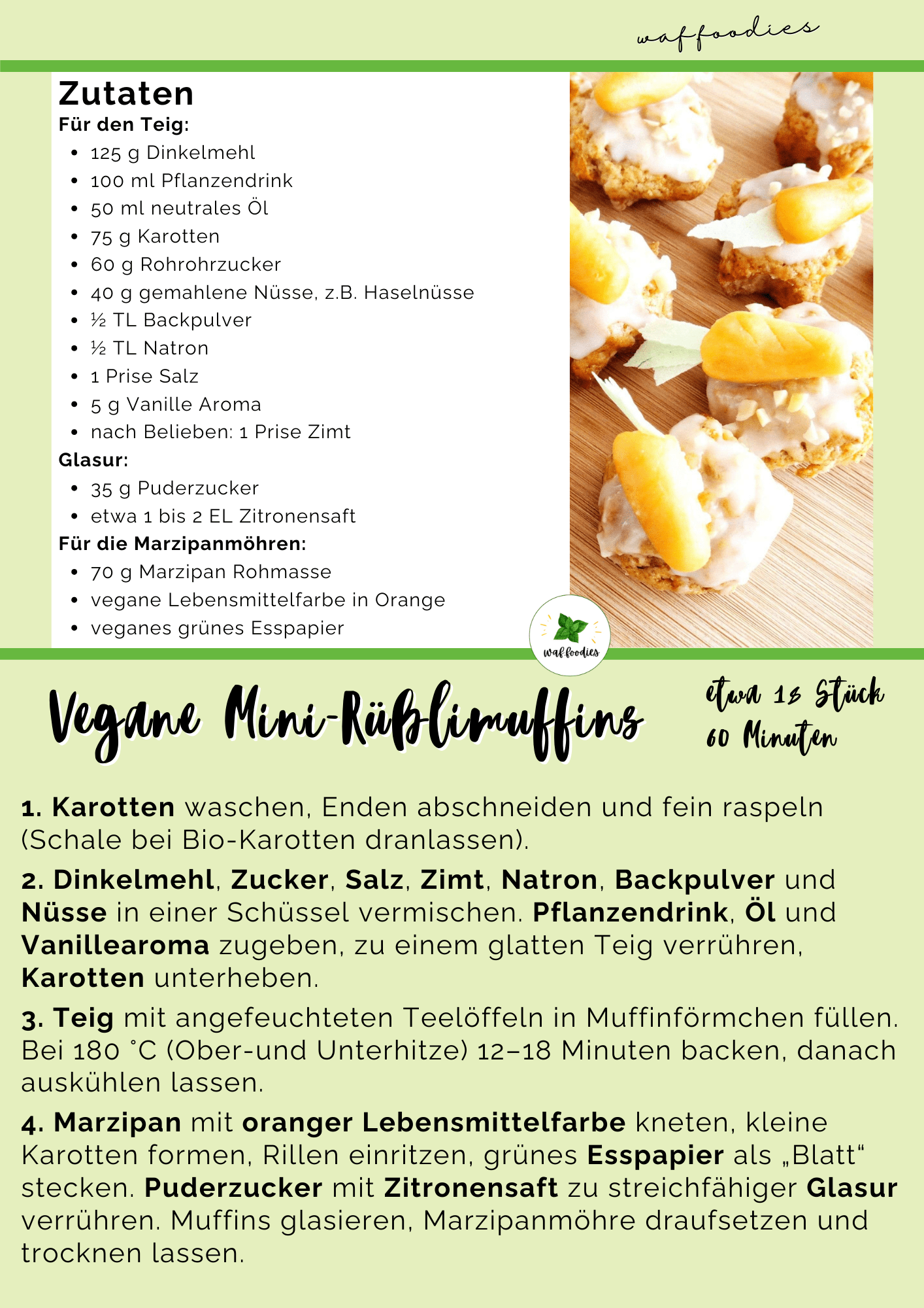 Vegane Rüblimuffins angerichtet für Osterbrunch oder Kaffeetafel