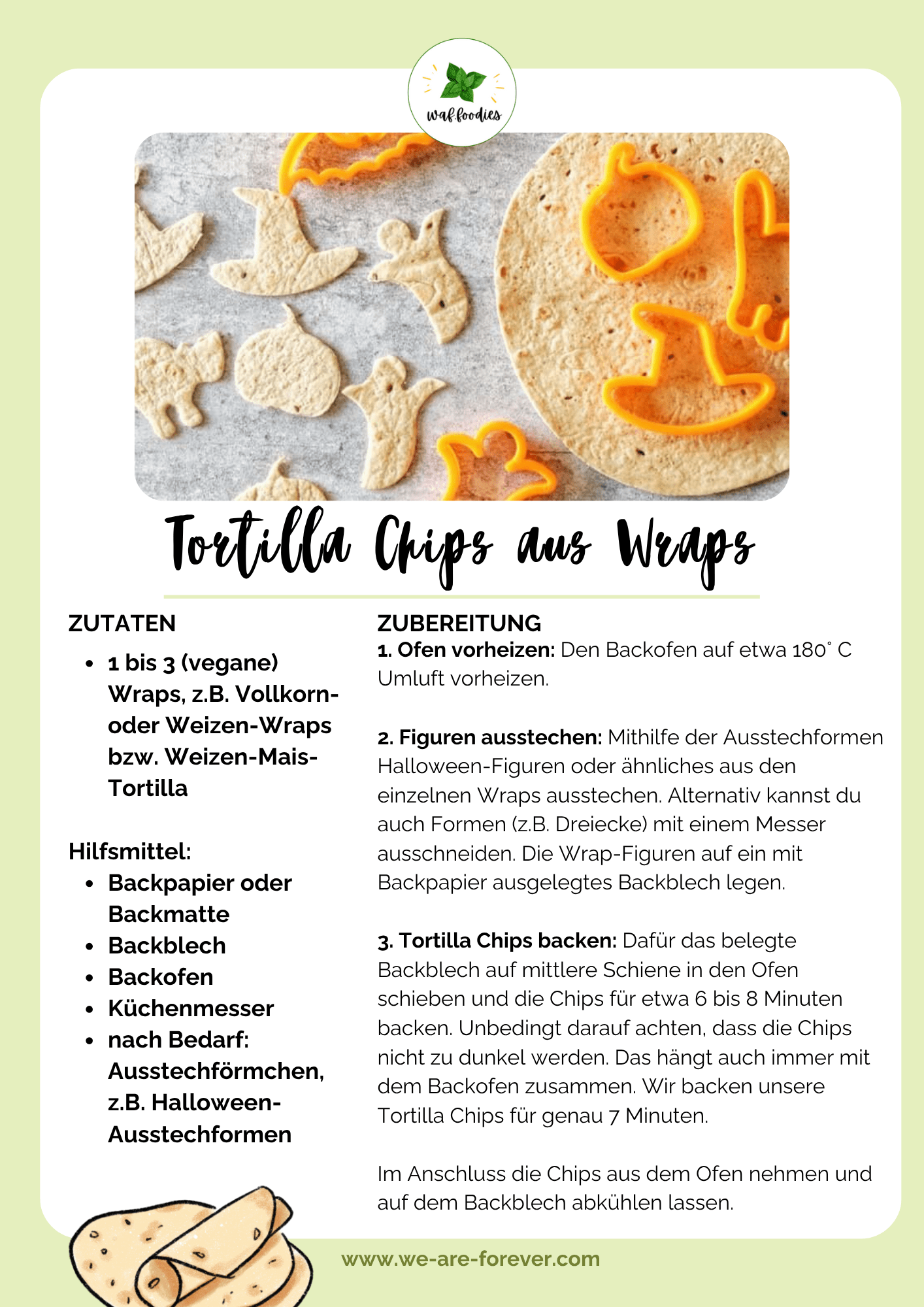 Rezeptkarte für Tortilla Chips aus Wraps