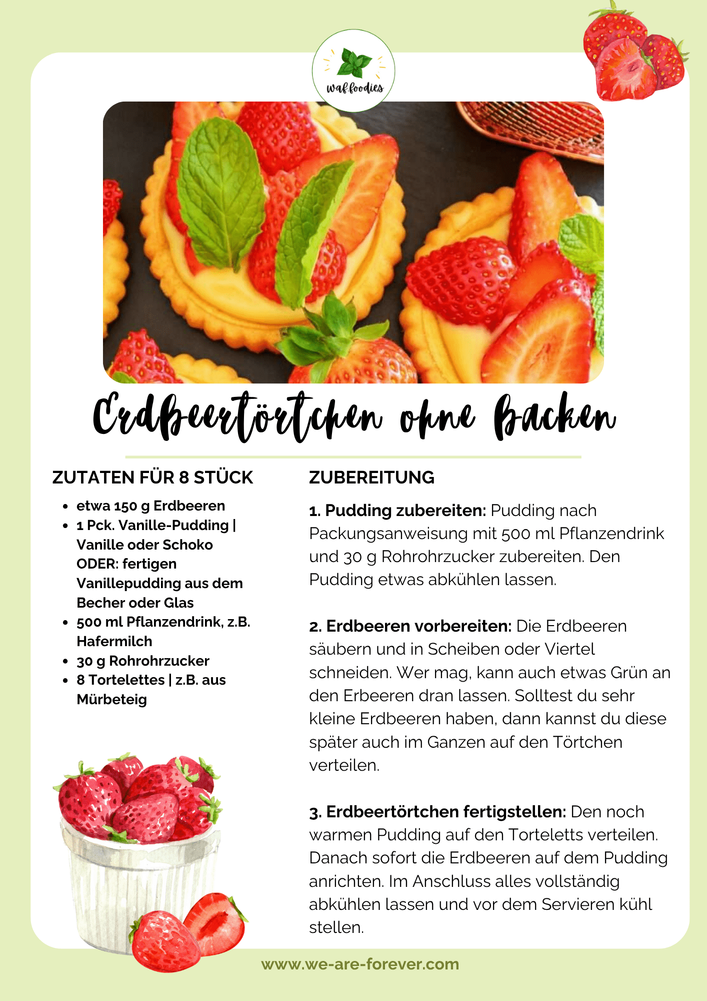 Rezeptkarte für Erdbeertörtchen ohne Backen
