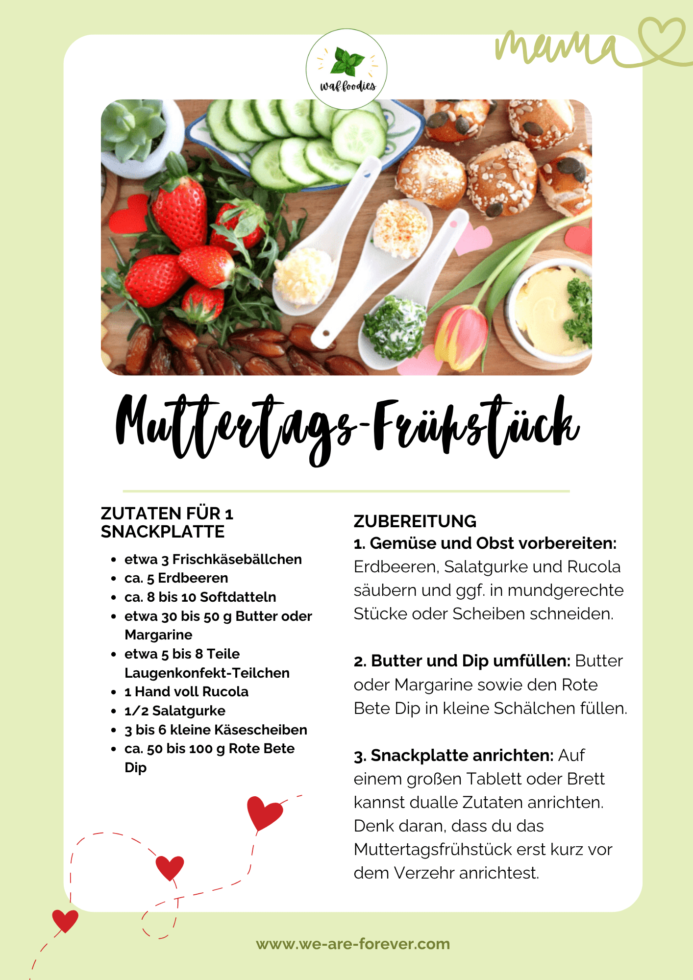 Rezeptkarte für Muttertagsfrühstück