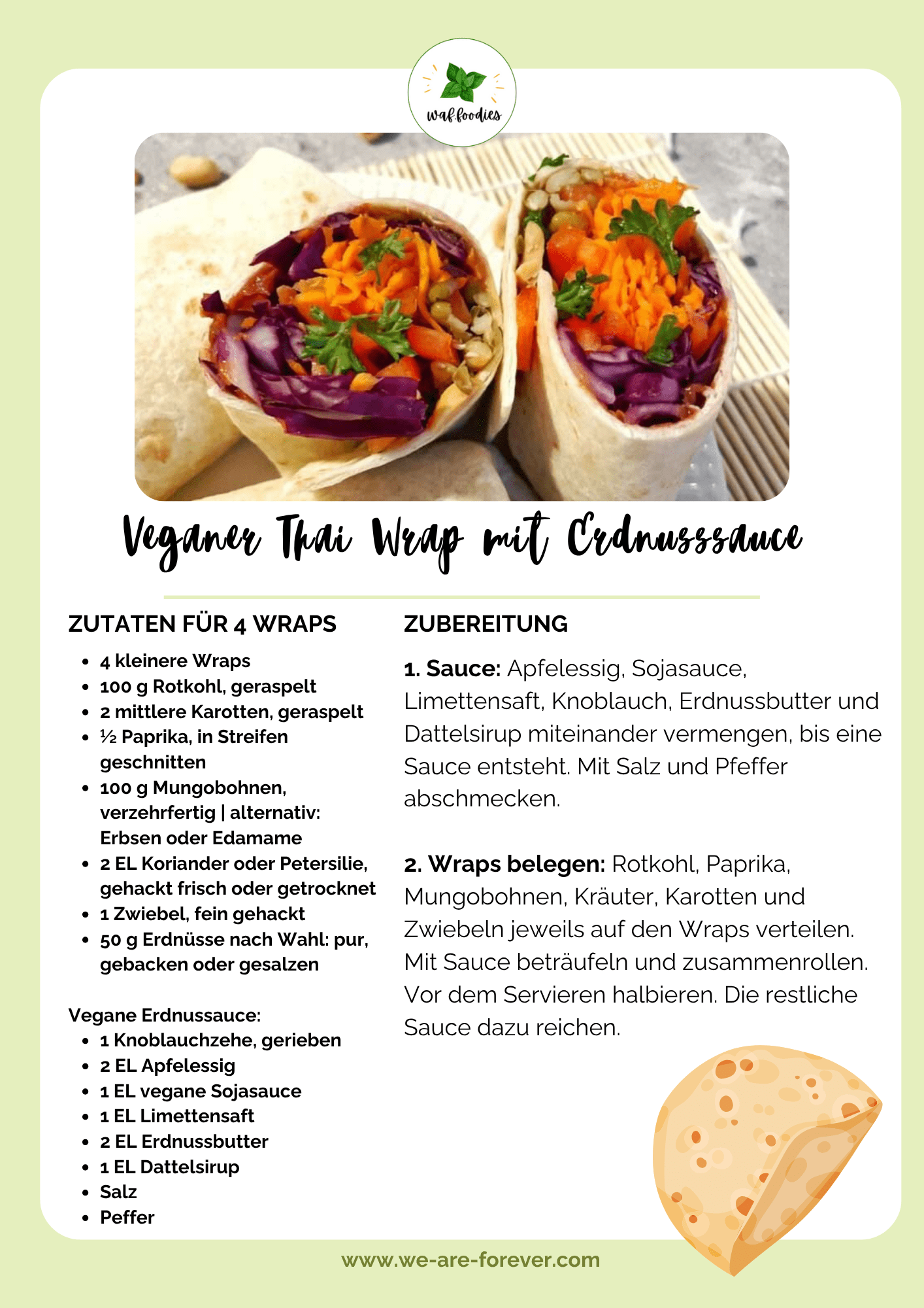 Rezeptkarte für vegane Thai-Wraps