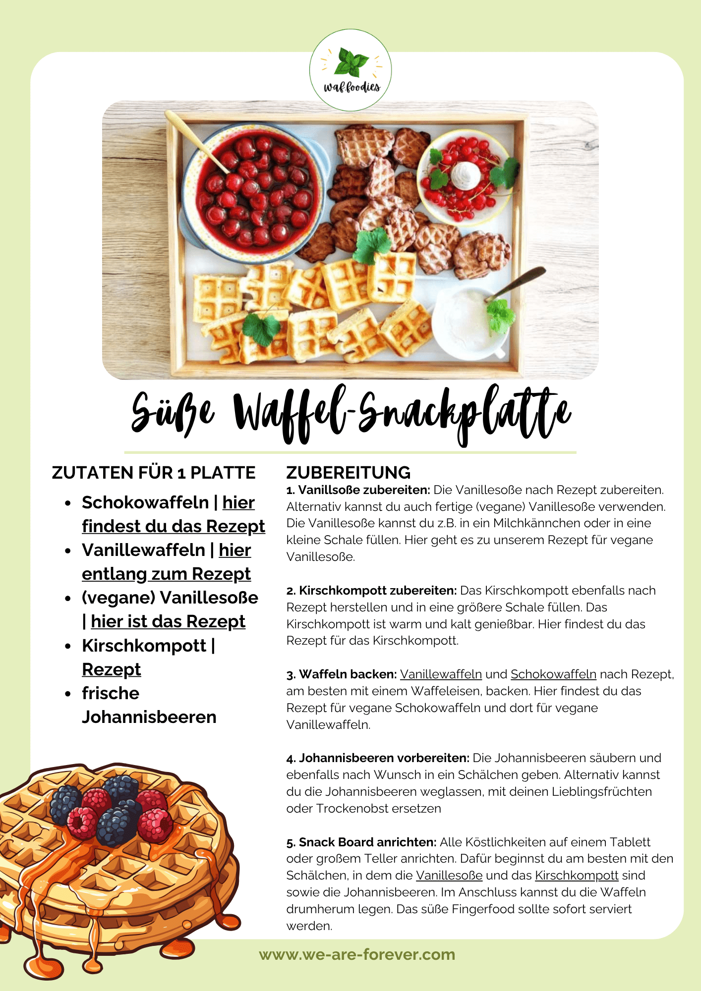 Rezeptkarte für süße Waffel-Snackplatte