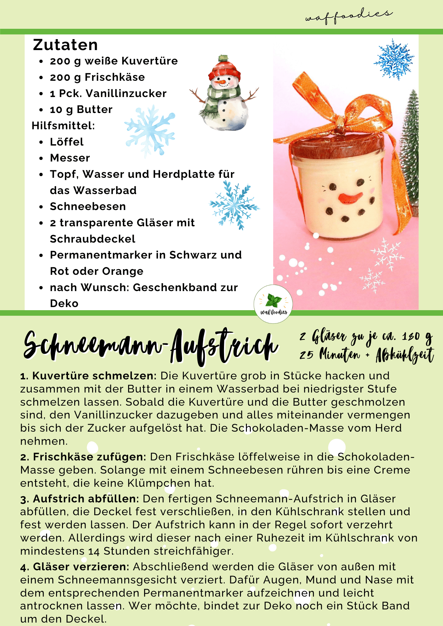 Rezeptkarte für Schneemann-Aufstrich