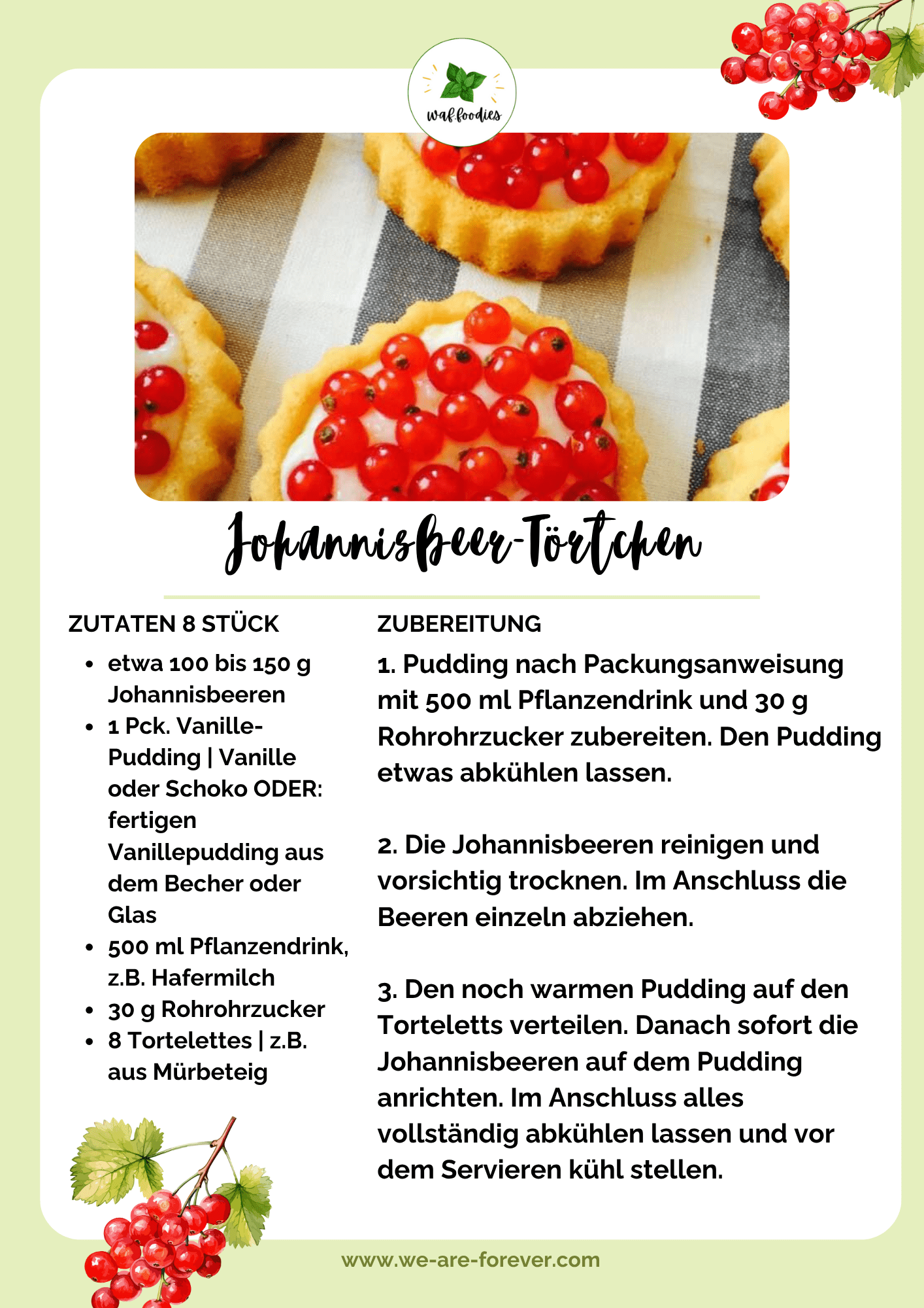✅ Rezeptkarte für Johannisbeer-Törtchen mit Vanillepudding ohne backen
