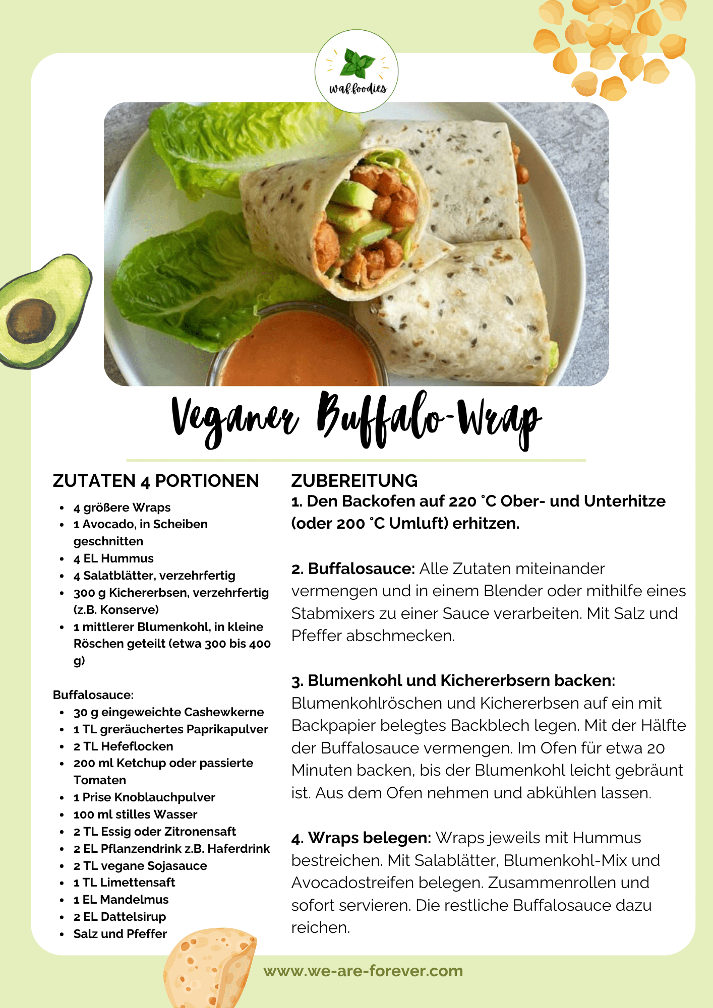 Rezeptkarte für veganen Buffalo-Wrap