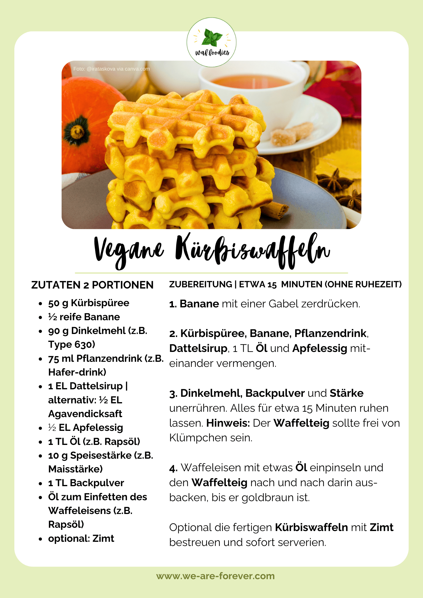 Rezeptkarte - Vegane Kürbiswaffeln | waffoodies