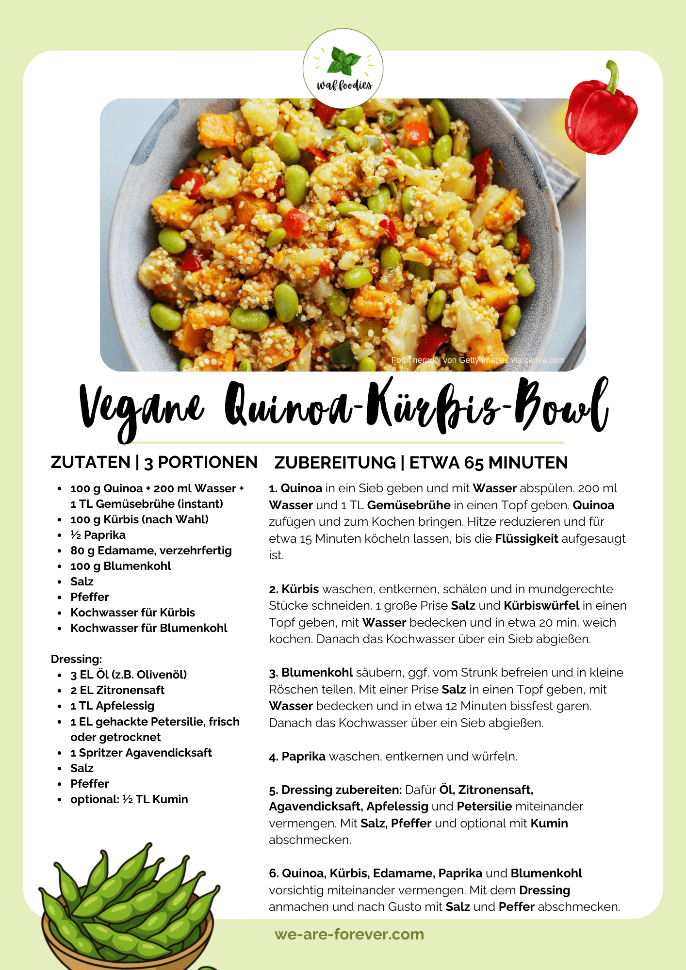 Rezeptkarte Vegane Quinoa Bowl mit Kürbis | waffoodies