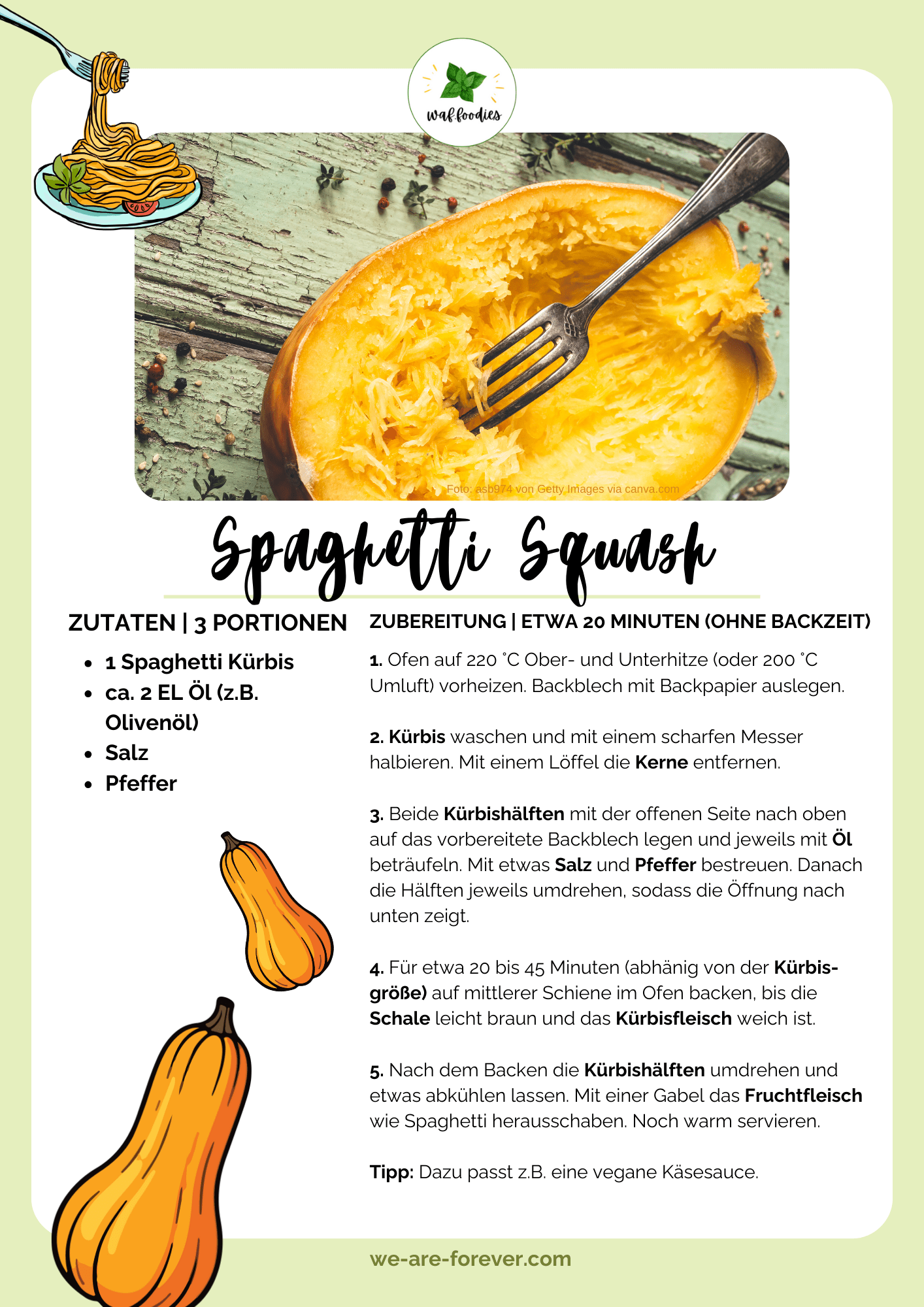 Rezeptkarte Spaghetti Squash Rezept | waffoodies