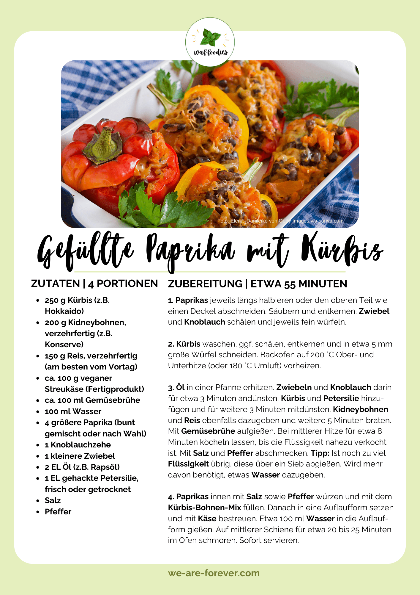 Rezeptkarte Gefüllte Paprika mit Kürbis und Kidneybohnen | waffoodies