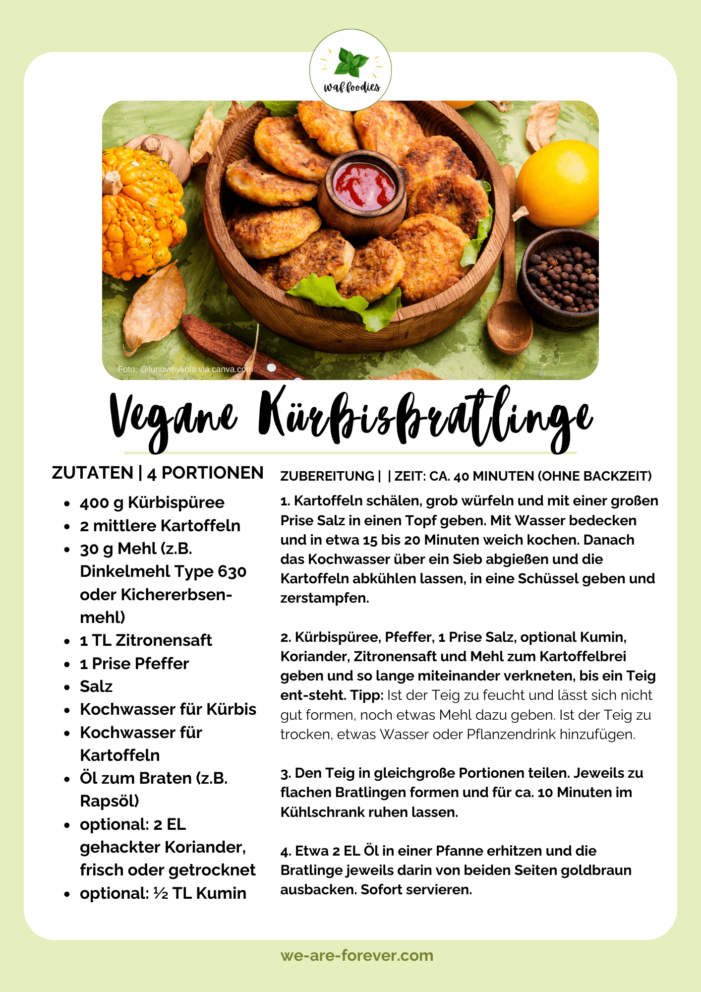 Rezeptkarte Vegane Kürbisbratlinge aus der Pfanne | waffoodies