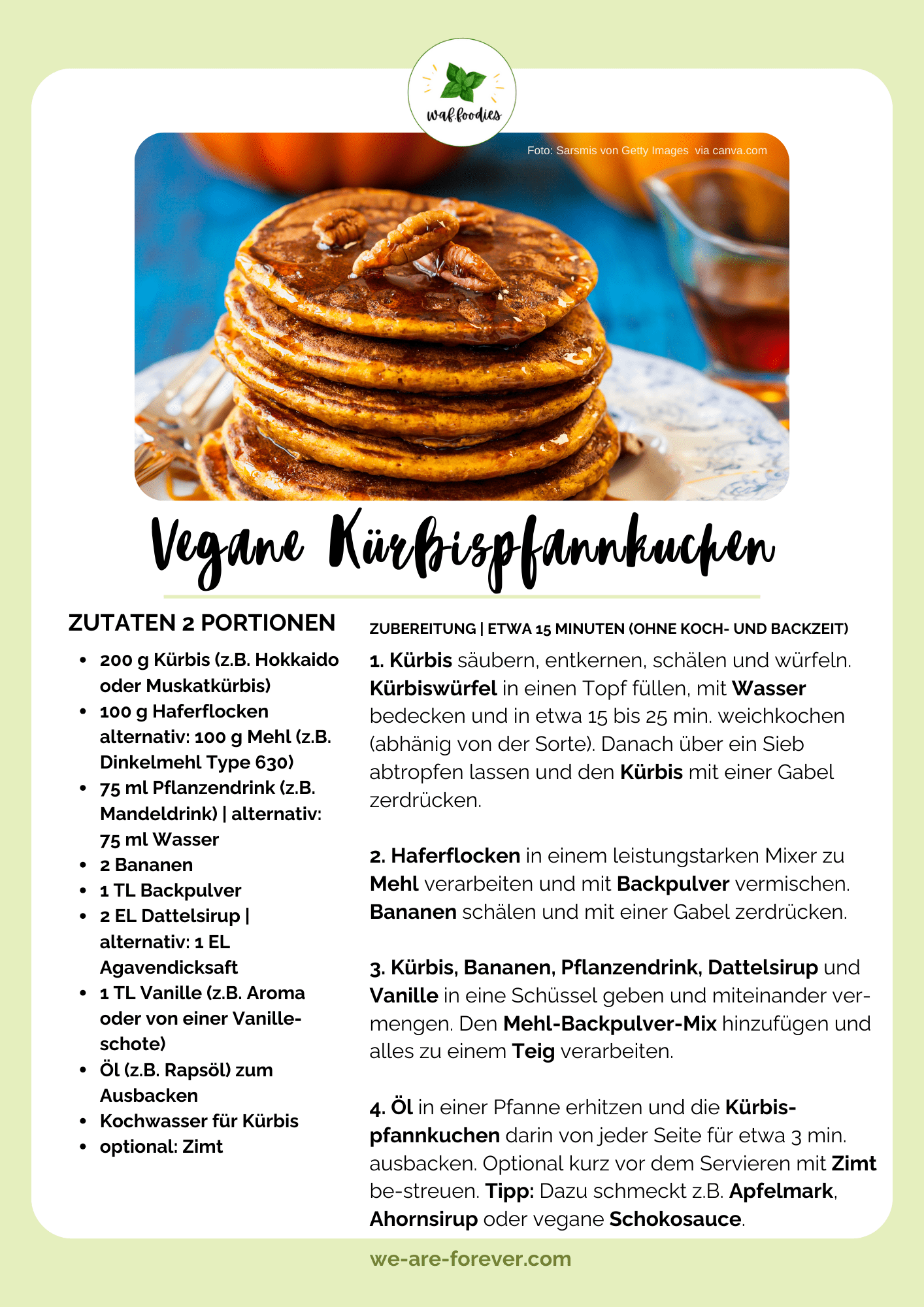 Rezeptkarte für vegane Kürbispfannkuchen | waffoodies