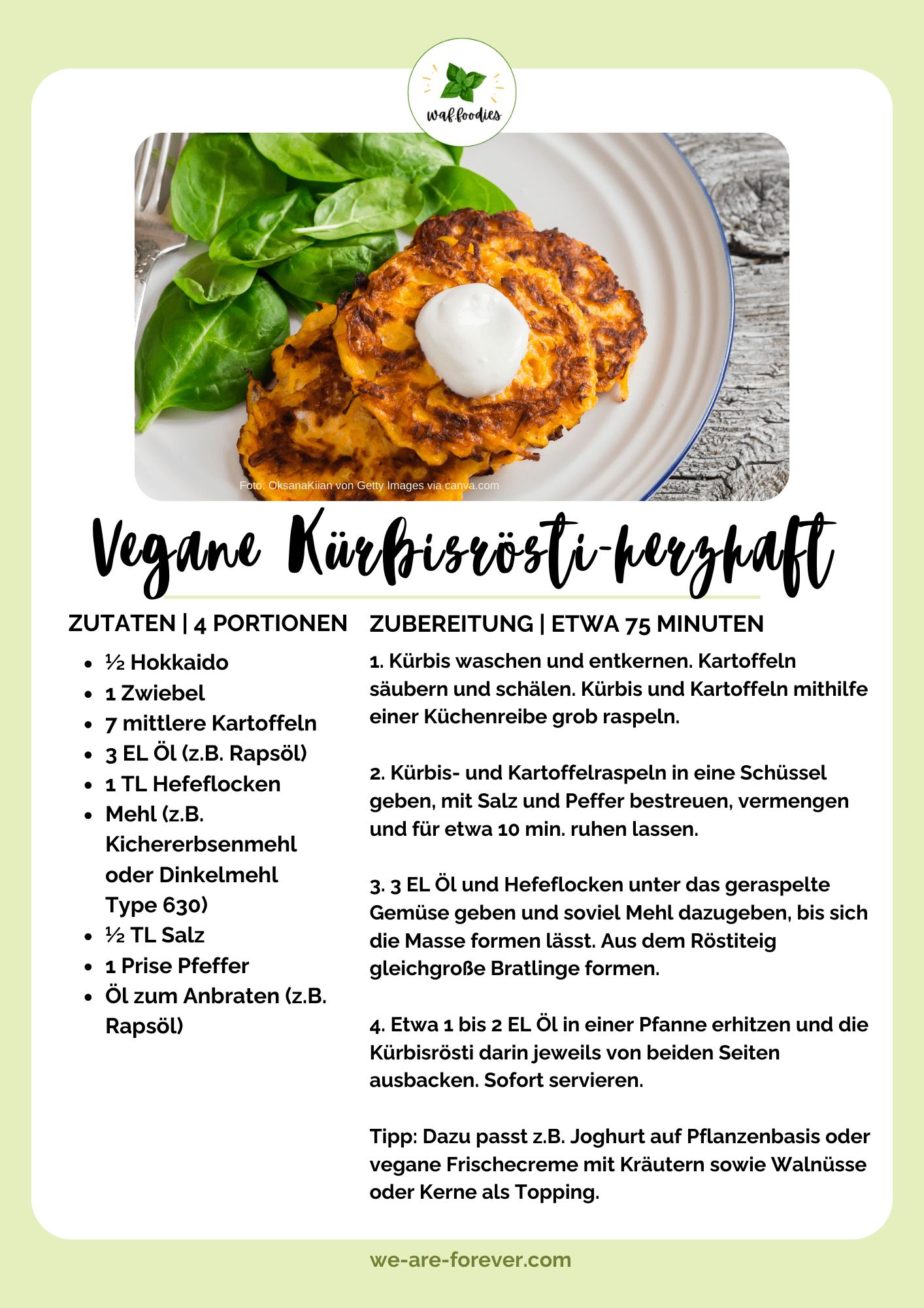 Rezeptkarte Vegane Kürbisrösti aus der Pfanne | waffoodies